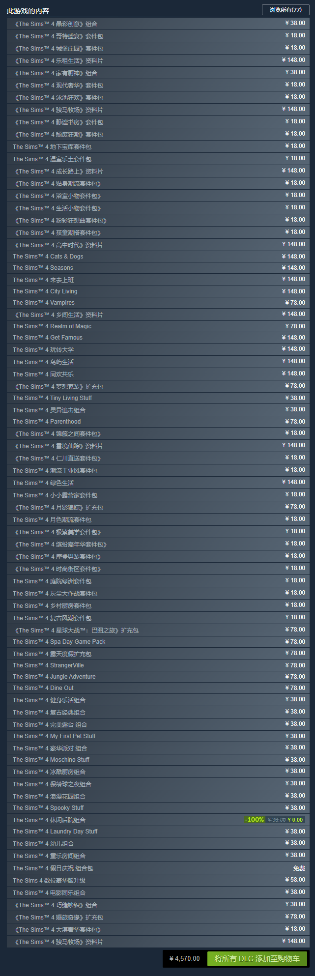 《模擬人生4》Steam各DLC國區售價永降